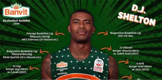 D.j. Shelton, Banvit'te
