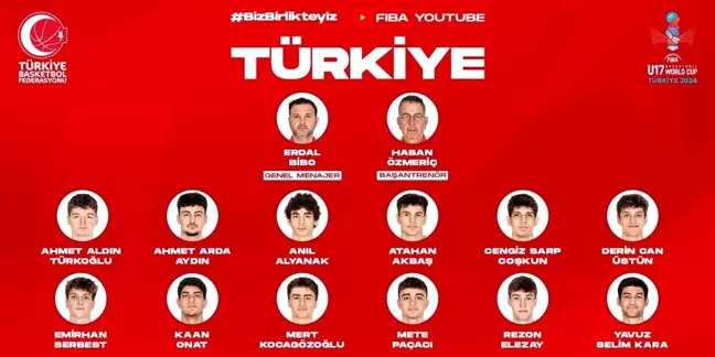 FIBA U17 Basketbol Dünya Kupası'nda Milli Takımın Kadrosu Açıklandı