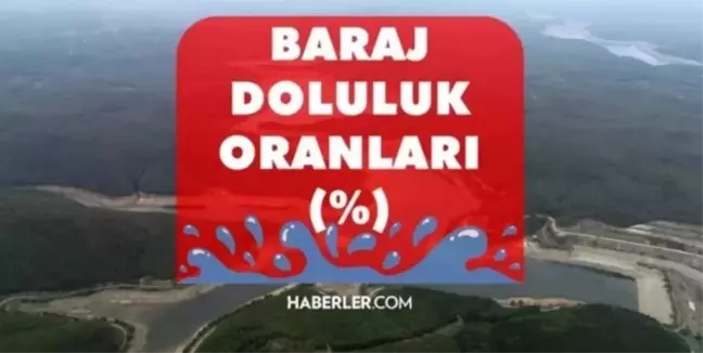 Baraj Doluluk Oranları! 21 Haziran İstanbul, İzmir, Ankara barajların doluluk oranları yüzde kaç? 21 Haziran 2023 barajların doluluk seviyesi nasıl?