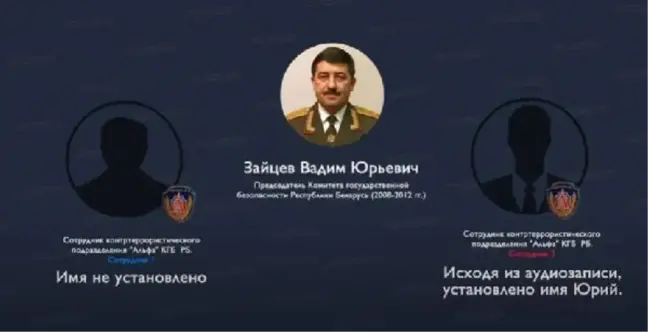 Ukrayna'daki gazeteci suikastında Belarus gizli servisi izi