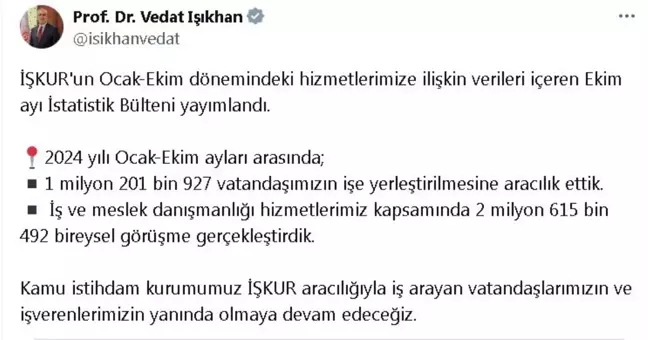 İŞKUR, 2024'te 1.2 Milyondan Fazla Vatandaşı İşe Yerleştirdi