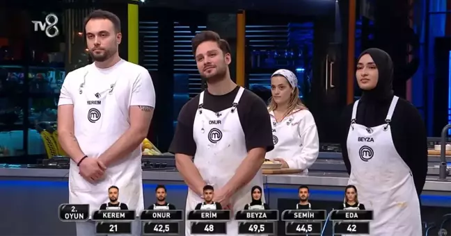 MASTERCHEF 1. CEKET | MasterChef ceketi kim kazandı 22 Aralık?