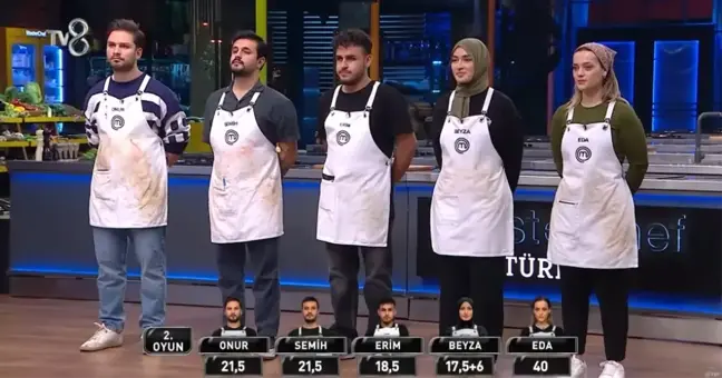 MASTERCHEF 2. CEKET | MasterChef 2. ceketi kim kazandı? MasterChef 2. ceketi kim giydi?