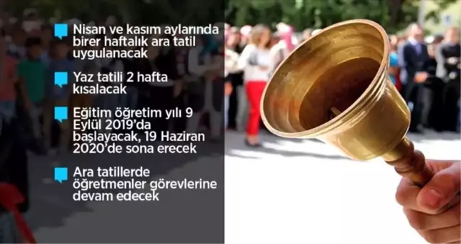 İlk ara tatil ne zaman, kaç gün kaldı? 2019-2020 eğitim öğretim takvimi
