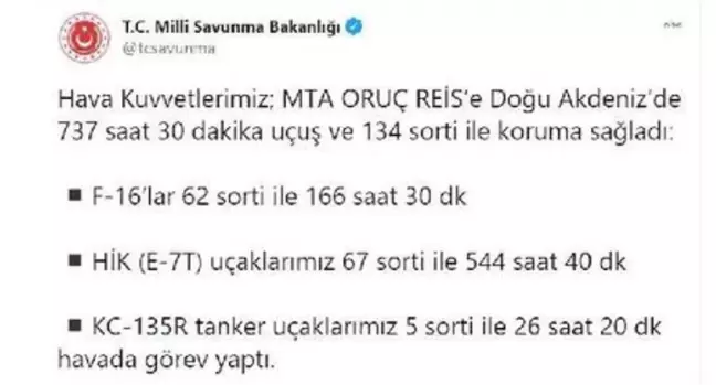 Hava kuvvetleri, MTA Oruç Reis'e 737 saat koruma sağladı