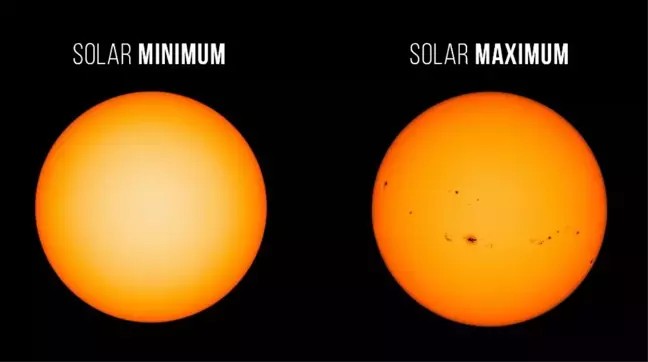 Güneş, Solar Maksimum Evresine Ulaştı