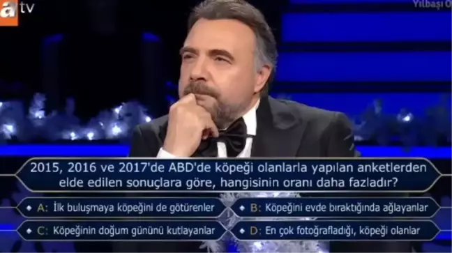 2015, 2016 ve 2017'de ABD'de köpeği olanlarla yapılan anketlerden elde edilen sonuçlara göre, hangisinin oranı daha fazladır?