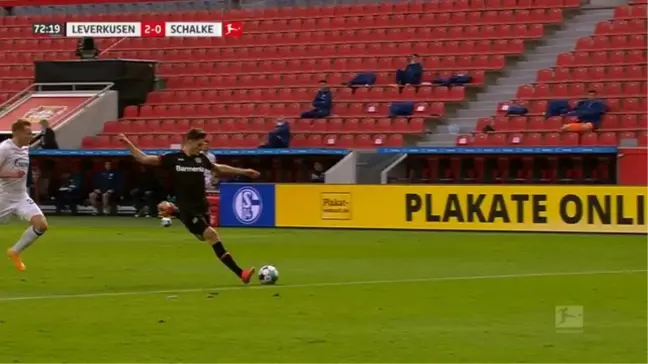 Patrick Schick'in Bundesliga'da Attığı En İyi Goller