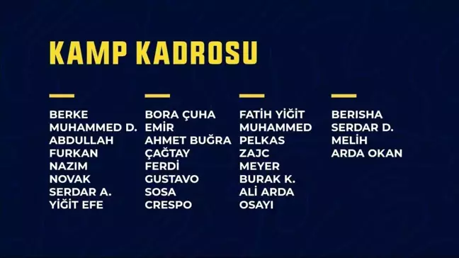 Fenerbahçe'nin Antalya kampı kadrosu belli oldu