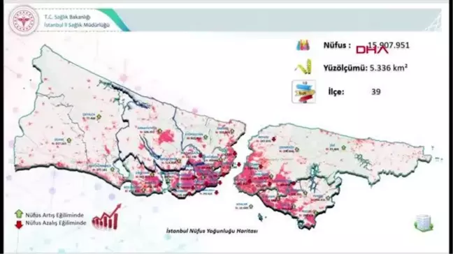 PROF. DR. MEMİŞOĞLU, İSTANBUL'DAKİ HASTANELERİN DEPREM HAZIRLIKLARINI ANLATTI