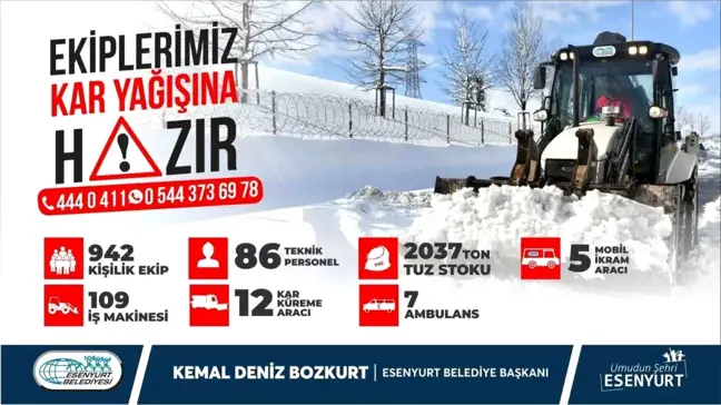 Esenyurt Belediyesi Kışa Hazırlık Çalışmalarını Tamamladı
