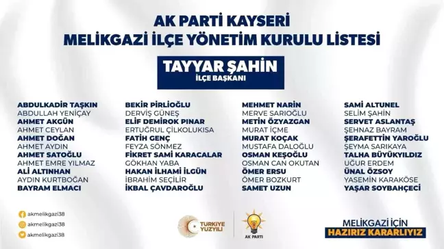 AK Parti Melikgazi İlçe Başkanlığı'nda yönetim belirlendi