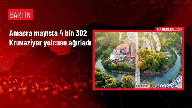 Amasra, Mayıs Ayında 4 Bin 302 Kruvaziyer Yolcusuna Ev Sahipliği Yaptı
