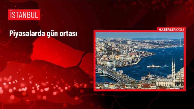 BIST 100 Endeksi Günün İlk Yarısında Değer Kaybetti