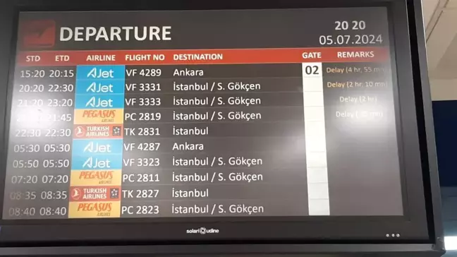 Ajet'in Trabzon'dan İstanbul ve Ankara'ya planlanan uçuşlarında 7 saati geçen rötar yaşandı