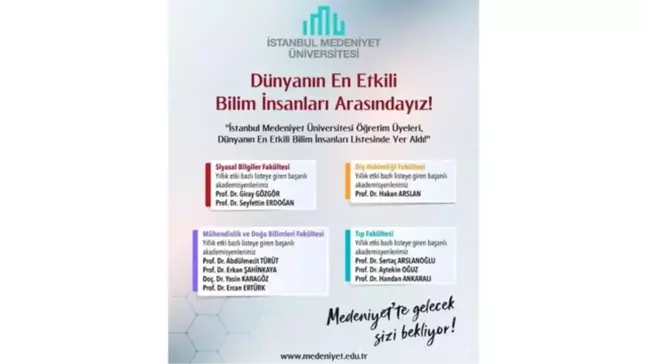 İstanbul Medeniyet Üniversitesi'nden 10 Akademisyen, Dünyanın En Etkili Bilim İnsanları Listesinde