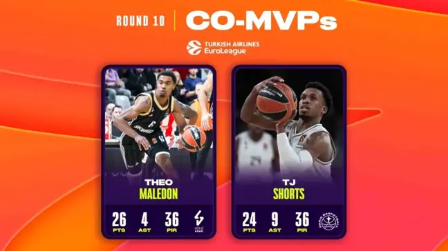 THY Euroleague'de Haftanın MVP'leri Belli Oldu