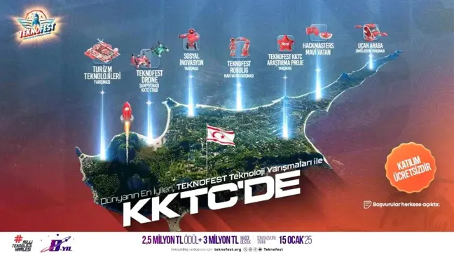 TEKNOFEST 2025, Kuzey Kıbrıs'ta Teknoloji Tutkunlarını Buluşturacak