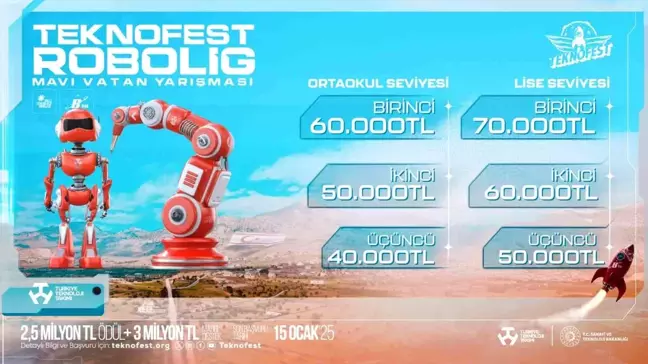 TEKNOFEST 2023: Robolig Mavi Vatan Yarışması Başvuruları Devam Ediyor