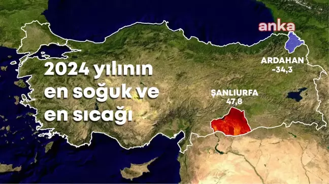 2024'te Türkiye'de Meteorolojik Rekorlar Açıklandı