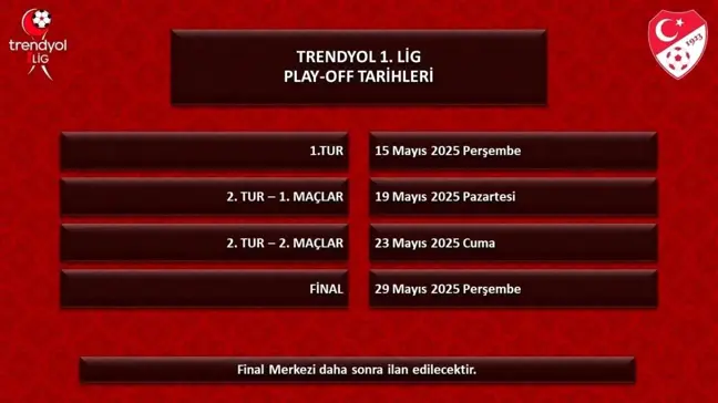 2024-2025 Sezonu Play-Off Tarihleri Açıklandı
