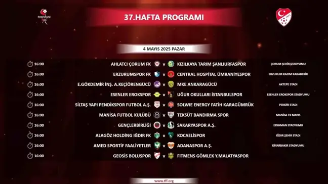 Trendyol 1. Lig 37. Haftanın Maç Programı Açıklandı