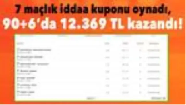 7 maçlık iddaa kuponu oynadı, 90+6'da 12.369 TL kazandı!