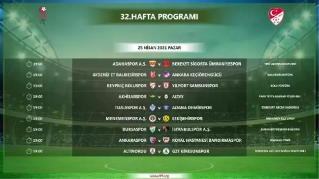 TFF 1'inci Lig'de tüm maçlar aynı gün ve saatte oynanacak