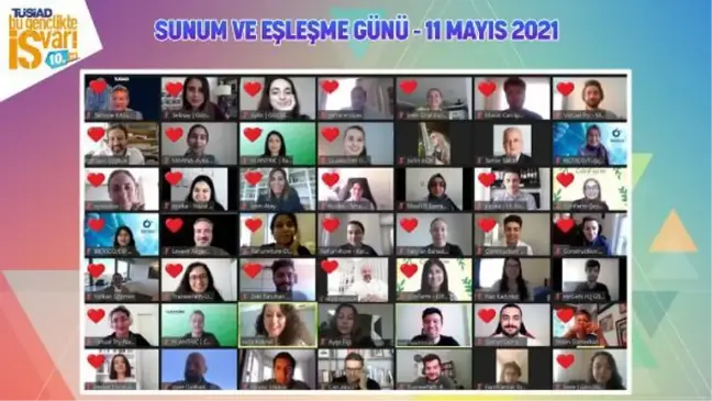 TÜSİAD
