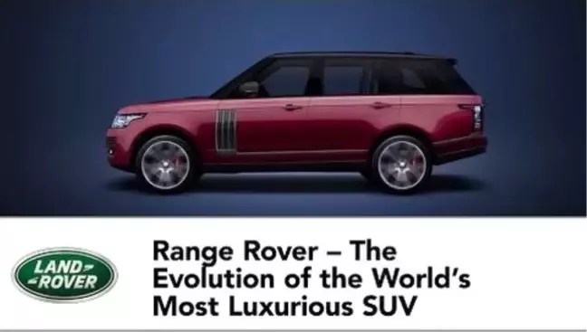 Range Rover'ın 47 Yılda Böyle Değişti!