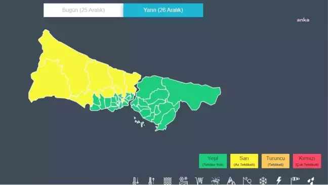 İstanbul'da Fırtına Uyarısı: Kuvvetli Rüzgar ve Tehlikeler