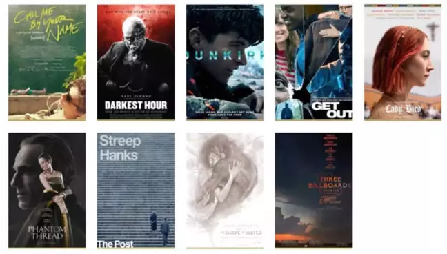 90.oscar Akademi Ödüllerinin Adayları Açıklandı