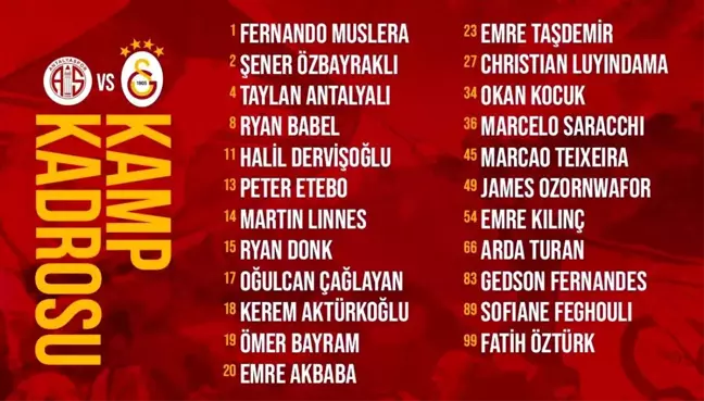 Galatasaray'ın kamp kadrosu açıklandı