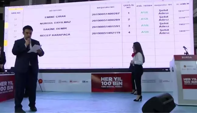 400 konut için kura çekildi