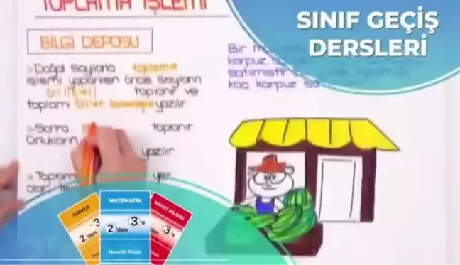 Telafi eğitimi programında yeni dönem başlıyor