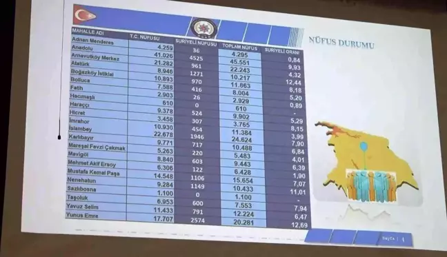 Arnavutköy'de Emniyet Müdürlüğünden huzur toplantısı