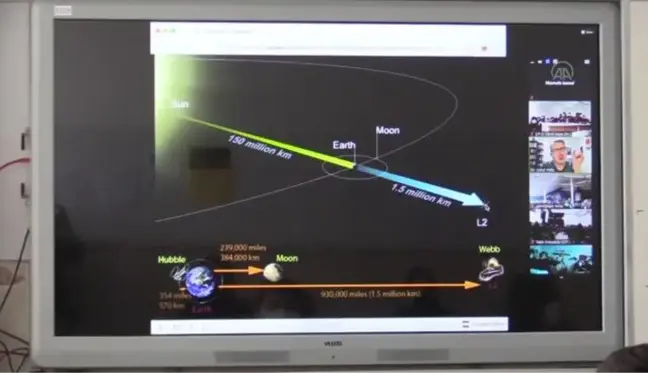 Ortaokul öğrencileri NASA'da çalışan Türk bilim insanı Yıldız ile görüştü