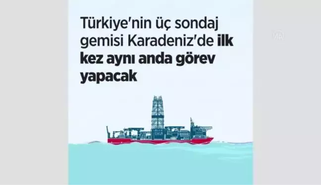 (VİDEO-GRAFİK) - Yavuz, Karadeniz'de gaz üretiminin en önemli adımı için yarın göreve uğurlanacak