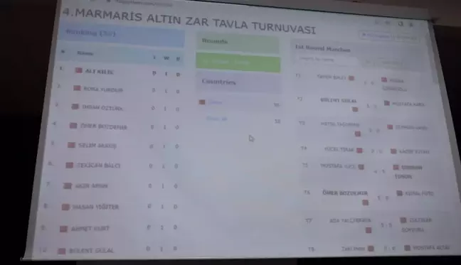 Marmaris'te '4. Altın Zar Tavla Turnuvası' başladı