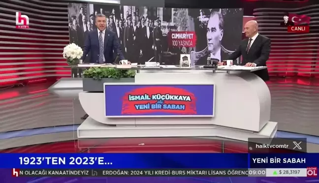 İzmir Büyükşehir Belediye Başkanı Tunç Soyer: 