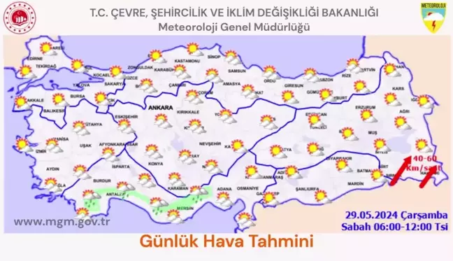 Yurt Genelinde Hava Durumu Tahmini