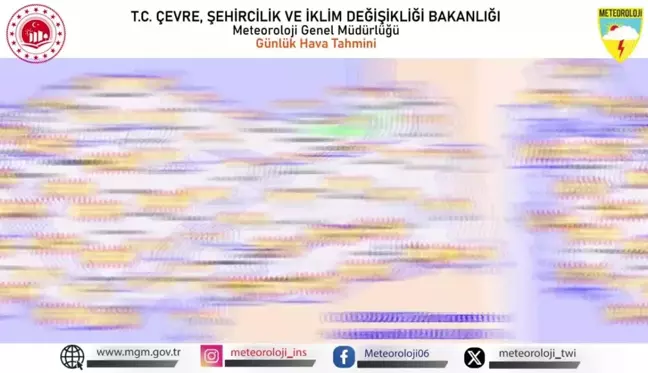 Yerel sağanak yağış beklentisi