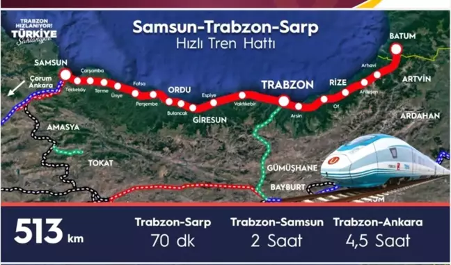 Bakan Karaismailoğlu: