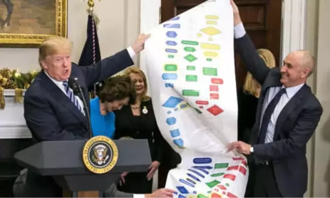 Trump, Yeni Ekonomi Başdanışmanını Seçti