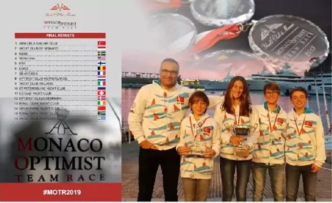 Monaco'da Urla Rüzgarı