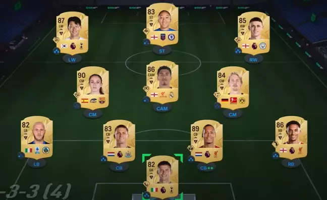 EA FC 25 oyuncu reytingleri! Arda Güler'in EA FC 25 reytingi kaç?
