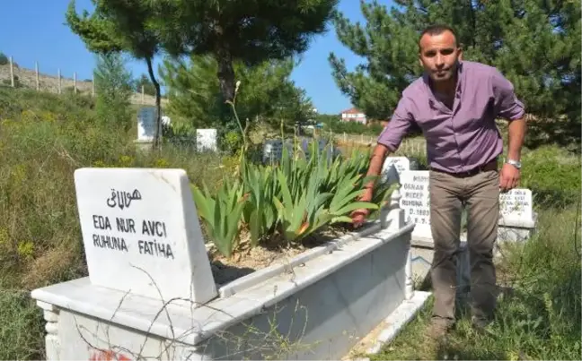 Eda Nur'un Ölümüyle İlgili Askeri Savcılığın Takipsizlik Kararı Verdiği Dosyaya İnceleme