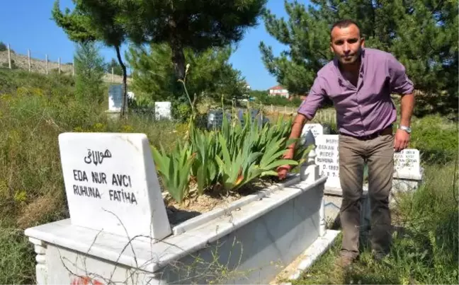 16 Saat Süren Kalp Ameliyatından Sonra Ölüme Soruşturma
