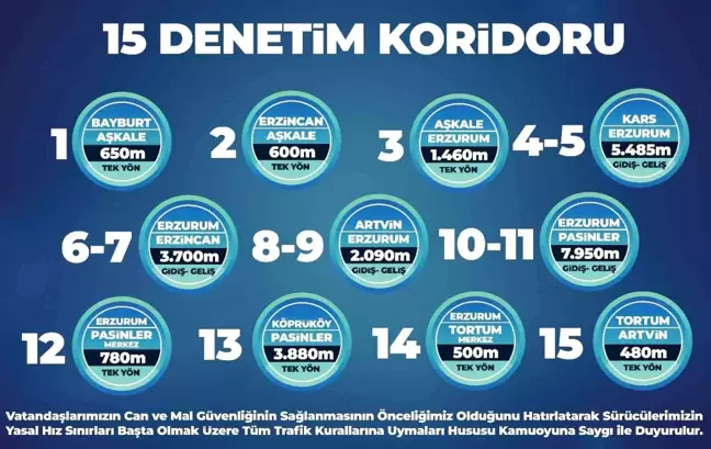 Erzurum'da 15 güzergahta 23 Eylül 2024 tarihinden itibaren EDS faaliyete geçiyor