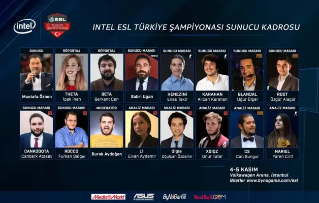 Intel ESL Türkiye Şampiyona'sına Sayılı Günler Kaldı